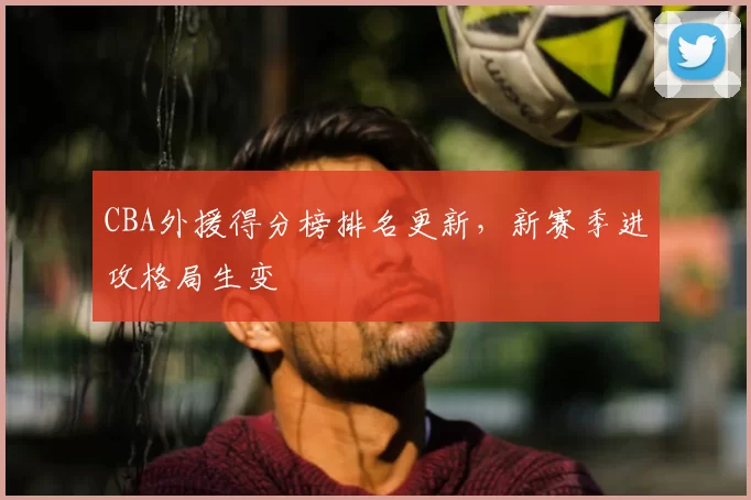 CBA外援得分榜排名更新，新赛季进攻格局生变